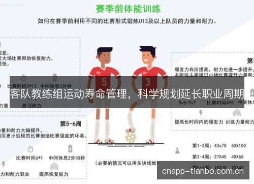 客队教练组运动寿命管理，科学规划延长职业周期